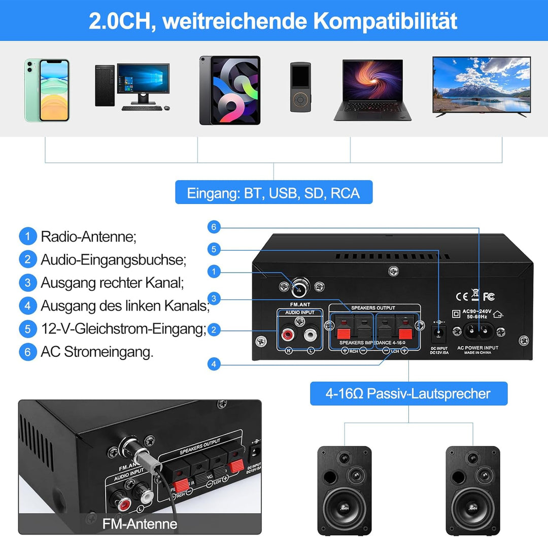 HiFi Verstärker mit Bluetooth, Mini Stereo Audio Amplifier Anlage 2.0 Kanäle 400W X 2 Endverstärker
