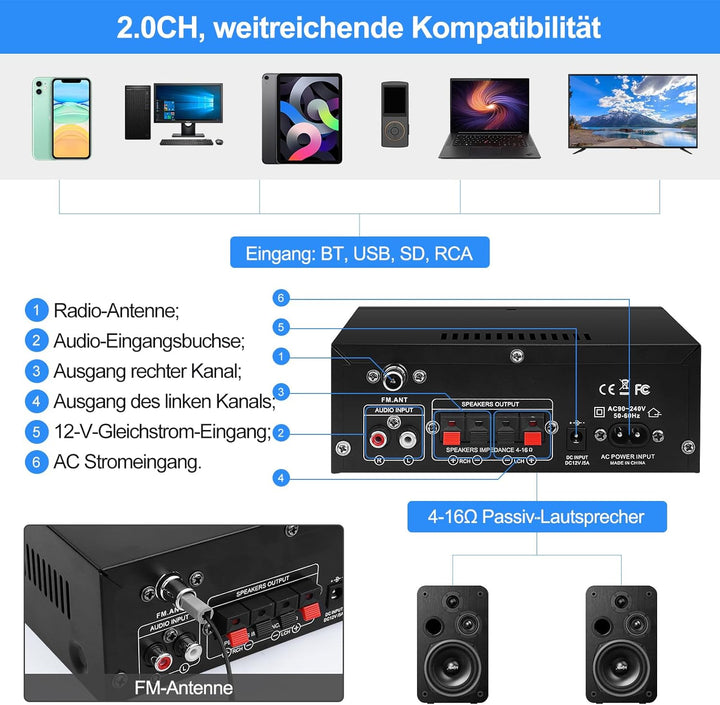 HiFi Verstärker mit Bluetooth, Mini Stereo Audio Amplifier Anlage 2.0 Kanäle 400W X 2 Endverstärker