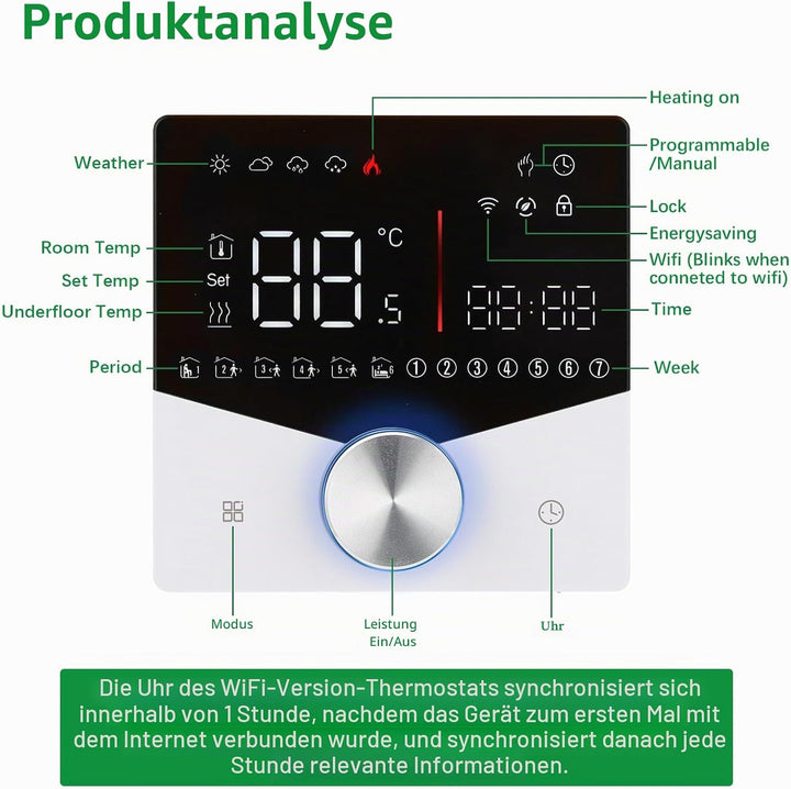 Wengart Matter Thermostat WG009, Smart WLAN Raumthermostat für Wassergeführte Fussbodenheizung, AC 2