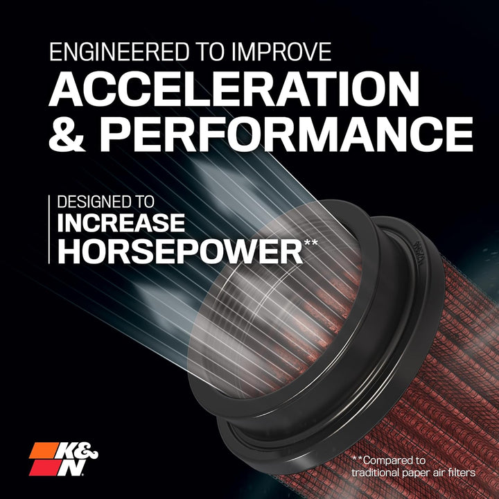 K&amp;N RU-5147 KFZ und Motorrad Gummi Universalluftfilter, Luftfilter