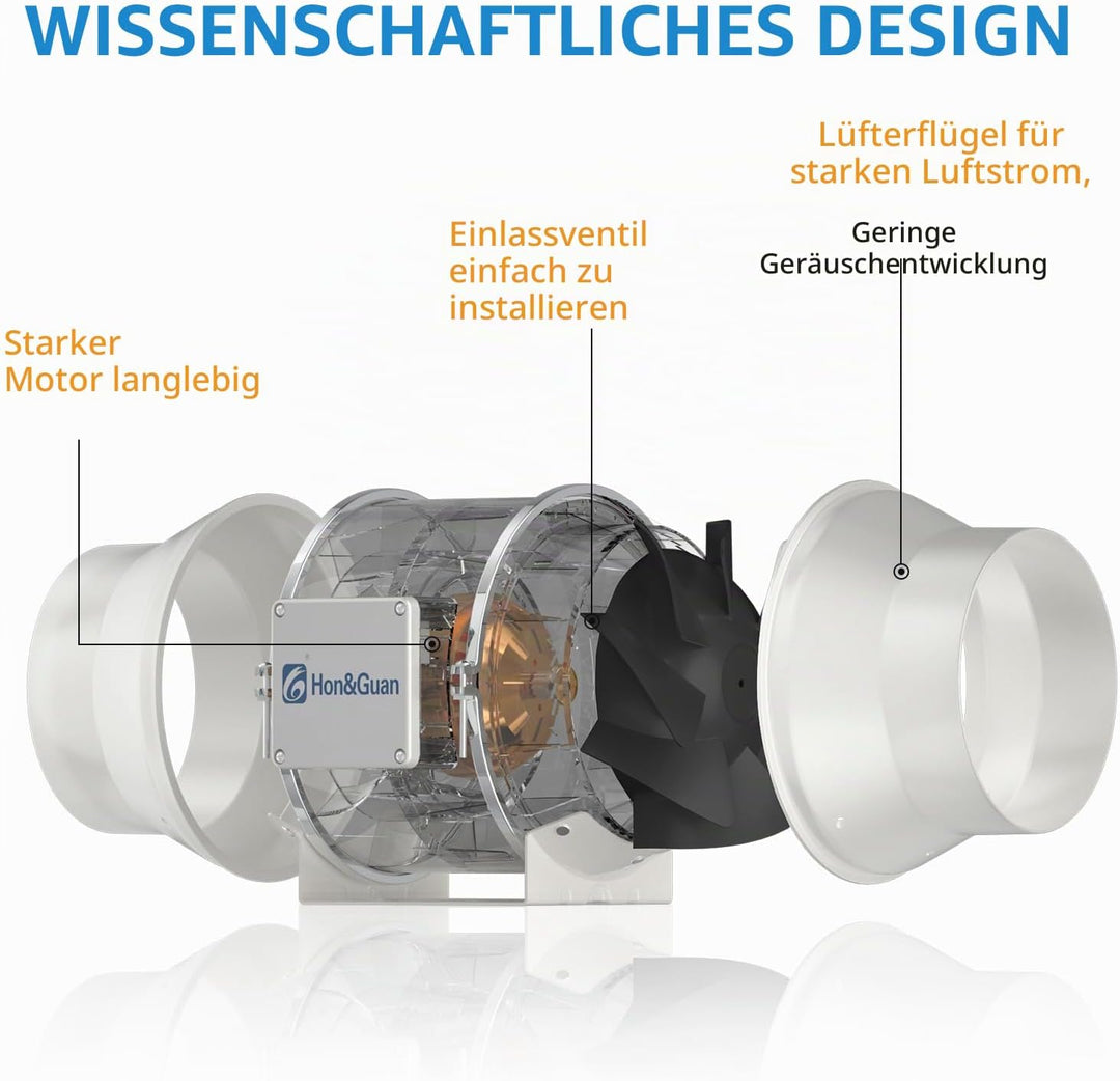 Hon&amp;Guan 150mm EC Rohrventilator mit Regler, 647m³/h Inliner Rohrlüfter, Abluftventilator für Growbo