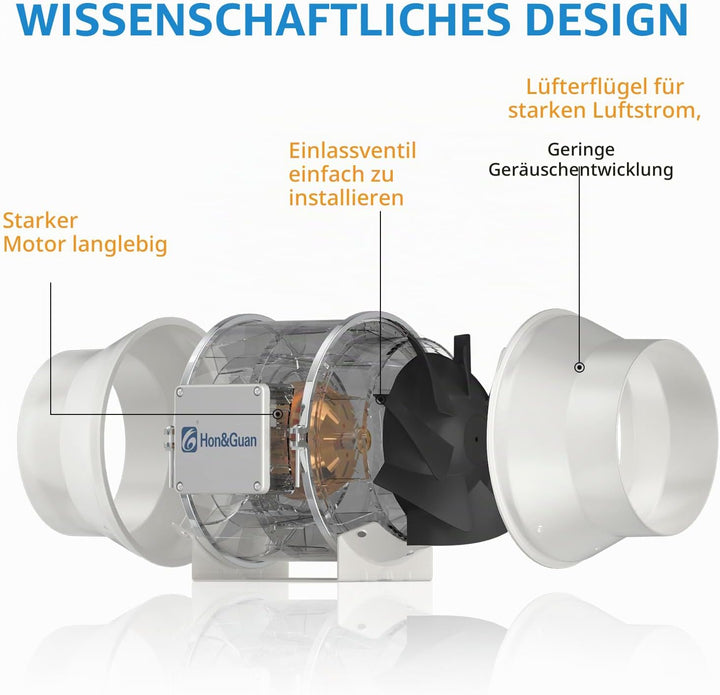 Hon&amp;Guan 150mm EC Rohrventilator mit Regler, 647m³/h Inliner Rohrlüfter, Abluftventilator für Growbo