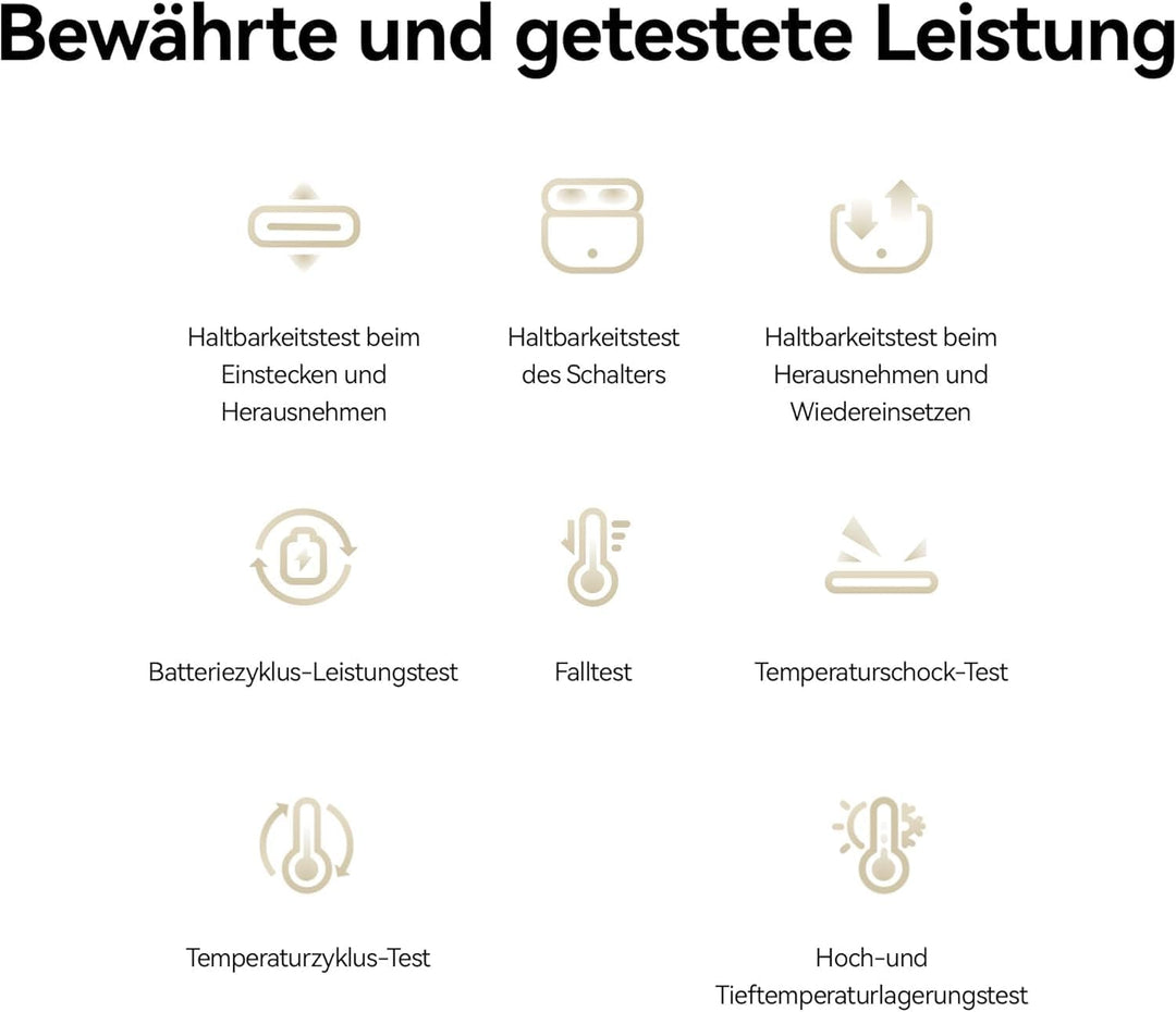 HUAWEI FreeBuds SE 3, kabellose kopfhörer mit 42 Stunden Lange Akkulaufzeit, leicht und kompakt, 10-