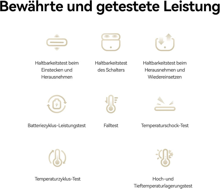 HUAWEI FreeBuds SE 3, kabellose kopfhörer mit 42 Stunden Lange Akkulaufzeit, leicht und kompakt, 10-