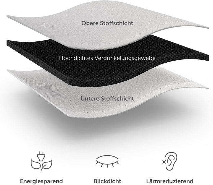 Blumtal Verdunklungsvorhänge 2er Set - Thermovorhang Hitzeschutz - Vorhang Blickdicht mit Ösen - Gar