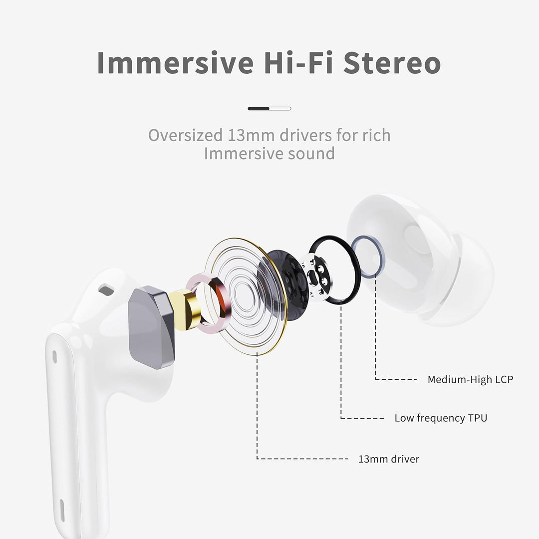 Kabellose Bluetooth Kopfhörer, In Ear Kopfhörer Bluetooth 5.4 mit 4 ENC Noise Cancelling Mics, HiFi