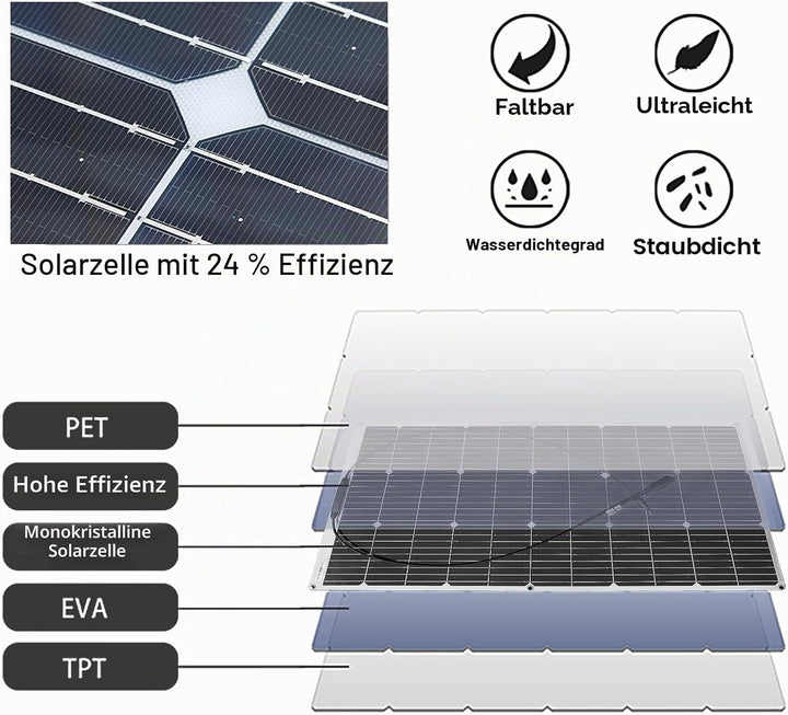 Aysolar 100 Watt 12 Volt Solarpanel Flexibel Kit Monokristallines Flexibel Fotovoltaik Solarmodul mi