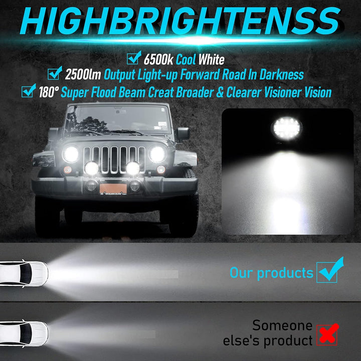 Dinfu 102W LED Arbeitsscheinwerfer，Rückfahrscheinwerfer led 12V/24V traktor 15000LM scheinwerfer Off