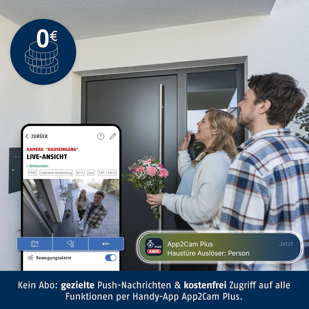 ABUS SmartLook - Überwachungskamera mit Bewegungserkennung, Objekterkennung, 4K-Aufzeichnung, Push-B