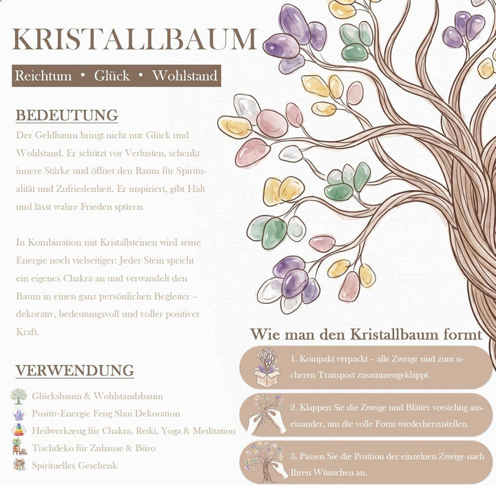Nupuyai Kristallbaum Feng Shui Edelstein Baum, Glücksbaum, Geldbaum Geschenk, Hochzeit, Deko Wohnzim