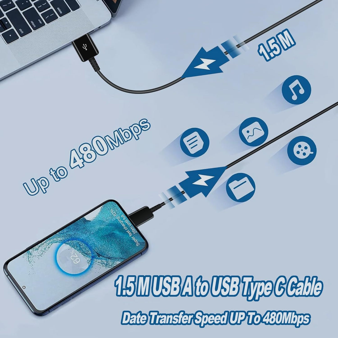 3er-Pack 15W USB Ladegerät, Schnellladegerät Handy Netzteil Stecker mit 1,5M Ladekabel Typ C für Sam