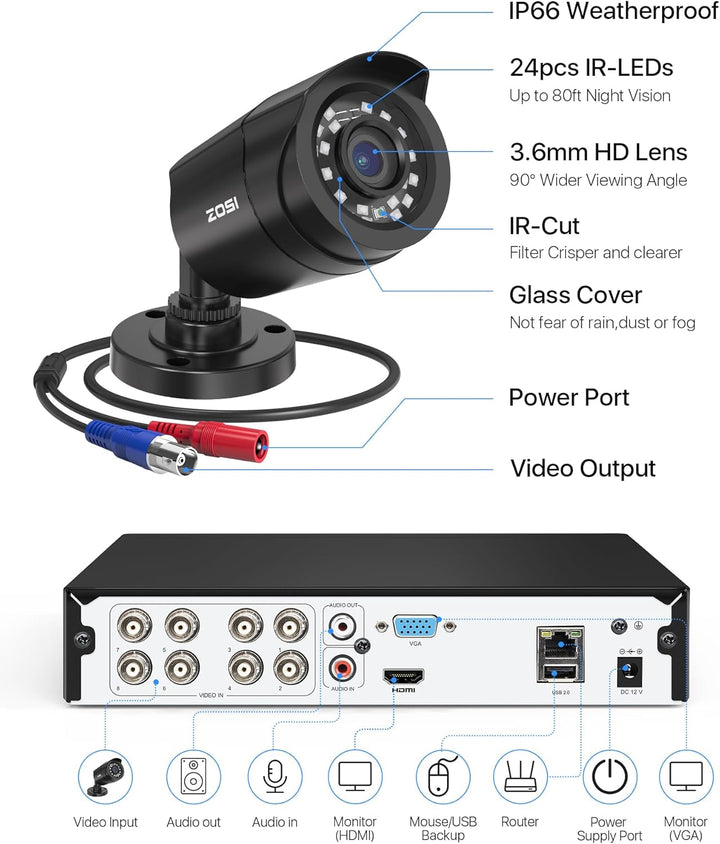 ZOSI 1080p Aussen Video Überwachungskamera Set mit Kabel,8CH 5MP Lite DVR Recorder mit 1TB Festplatt