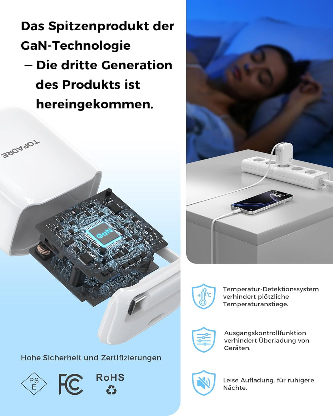 30W USB C Ladegerät, 2 Pack Schnellladegerät mit Einziehbares Ladekabel, GaN Ladegerät PD 3.0 Power