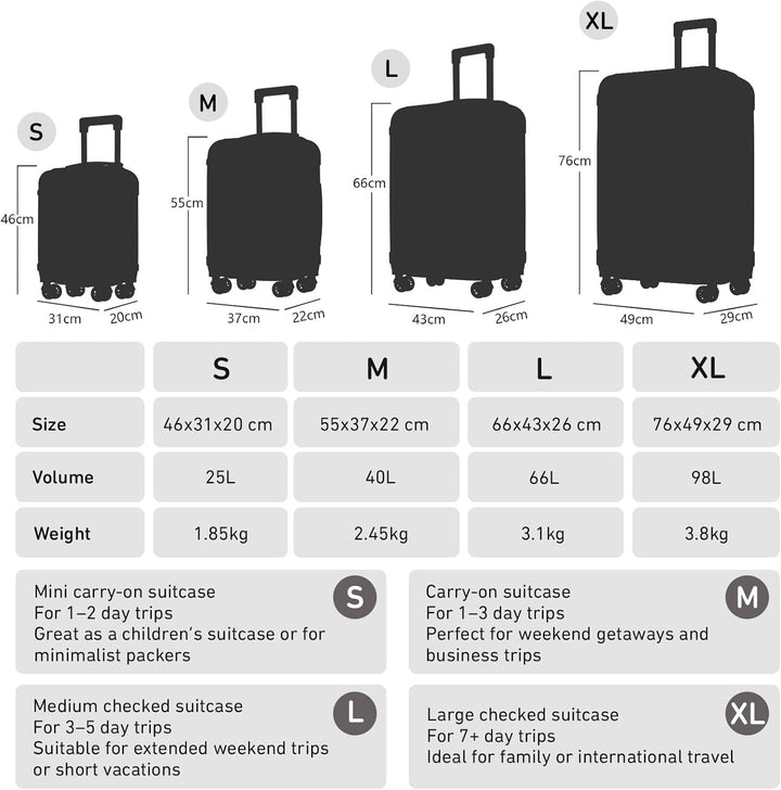 Koffer Suitcase XL Dunkelblau, Trolley Reisekoffer, Rollkoffer Handgepäck mit 4 Rollen 360°, Hartsch