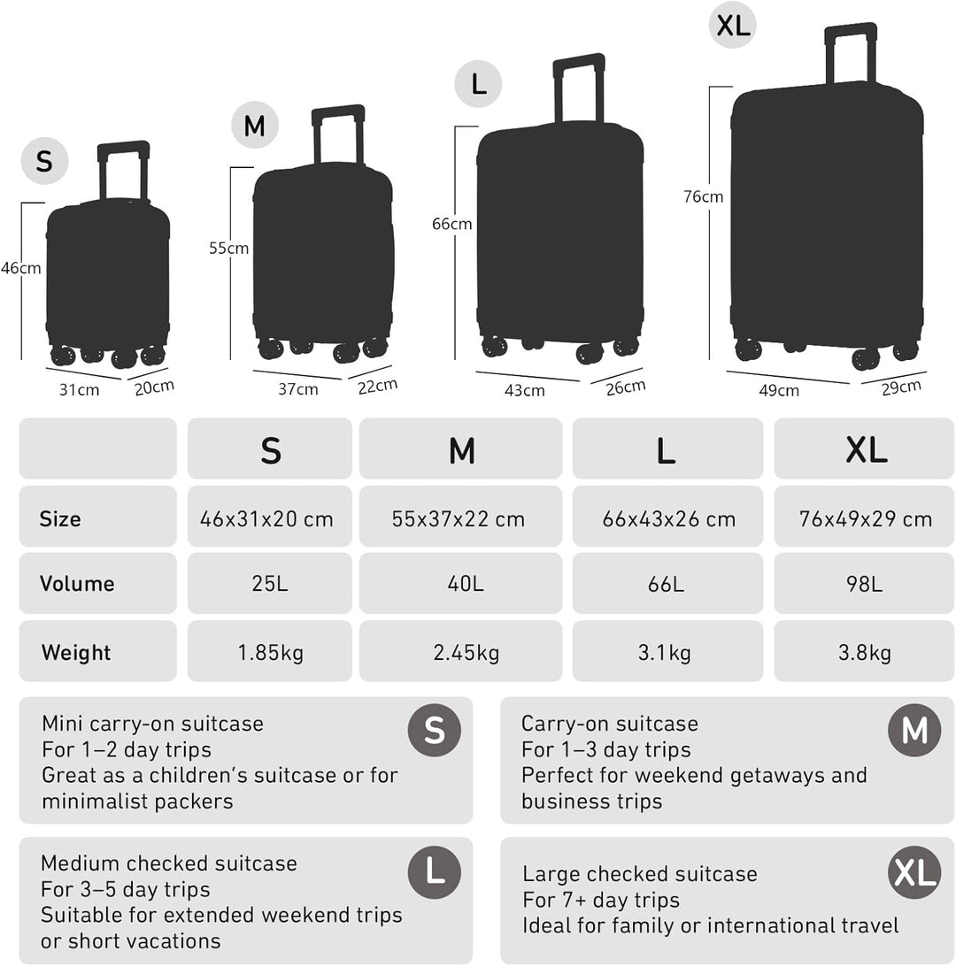 Koffer Suitcase S Dunkelblau, Trolley Reisekoffer, Kabinenkoffer Rollkoffer Handgepäck mit 4 Rollen