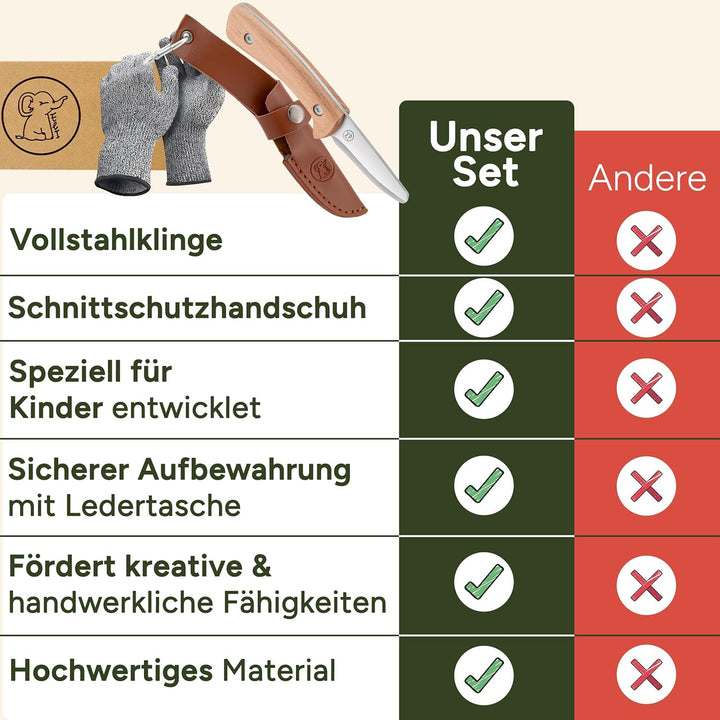 Eli® Schnitzmesser für Kinder mit Schnitzholz und Ledertasche ab 8 Jahre - hochwertiges Kindermesser