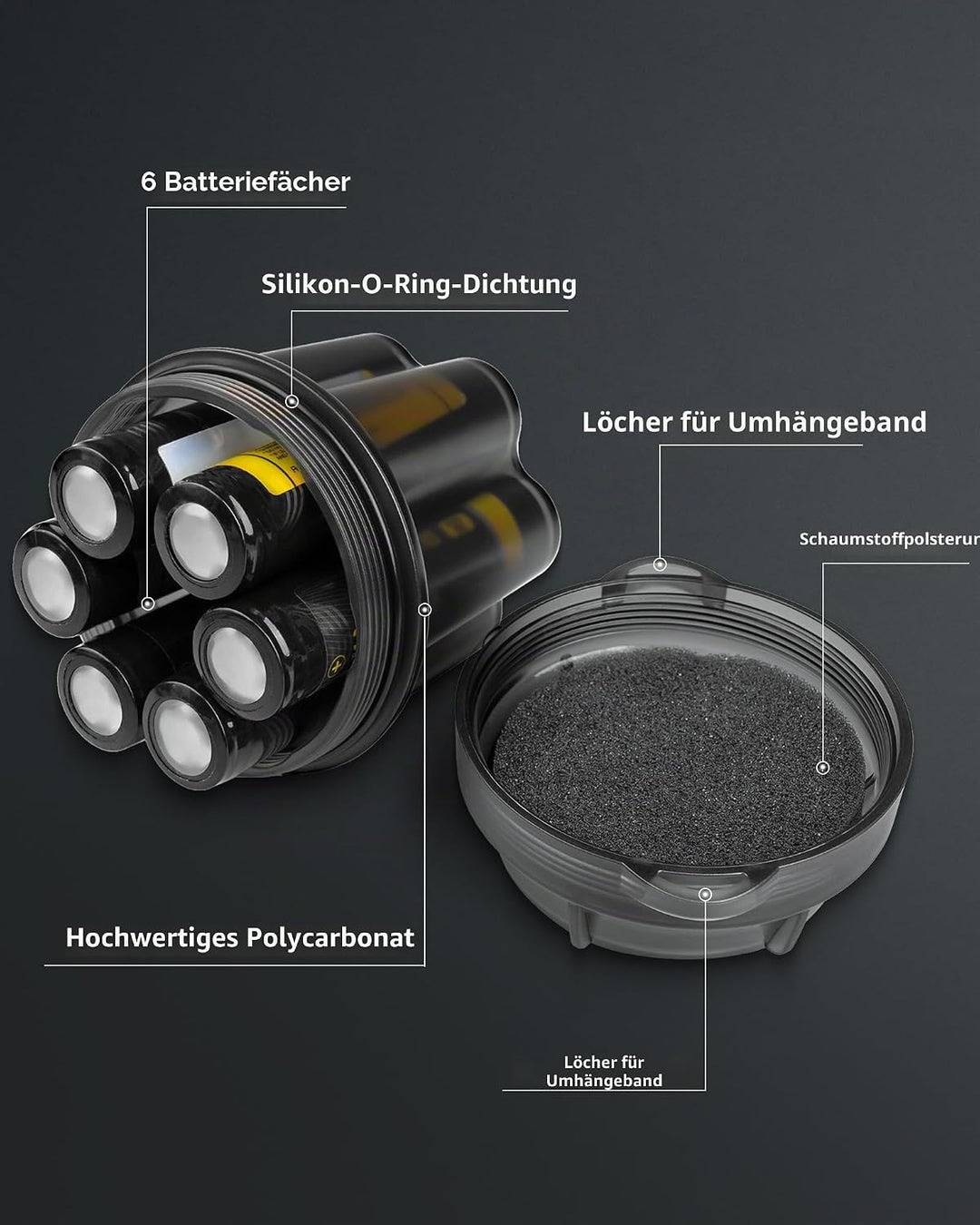 MecArmy B18 Batterie-Aufbewahrungsbox für Home Office
