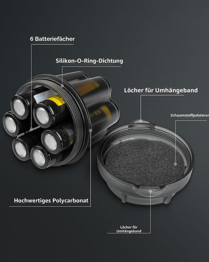 MecArmy B18 Batterie-Aufbewahrungsbox für Home Office