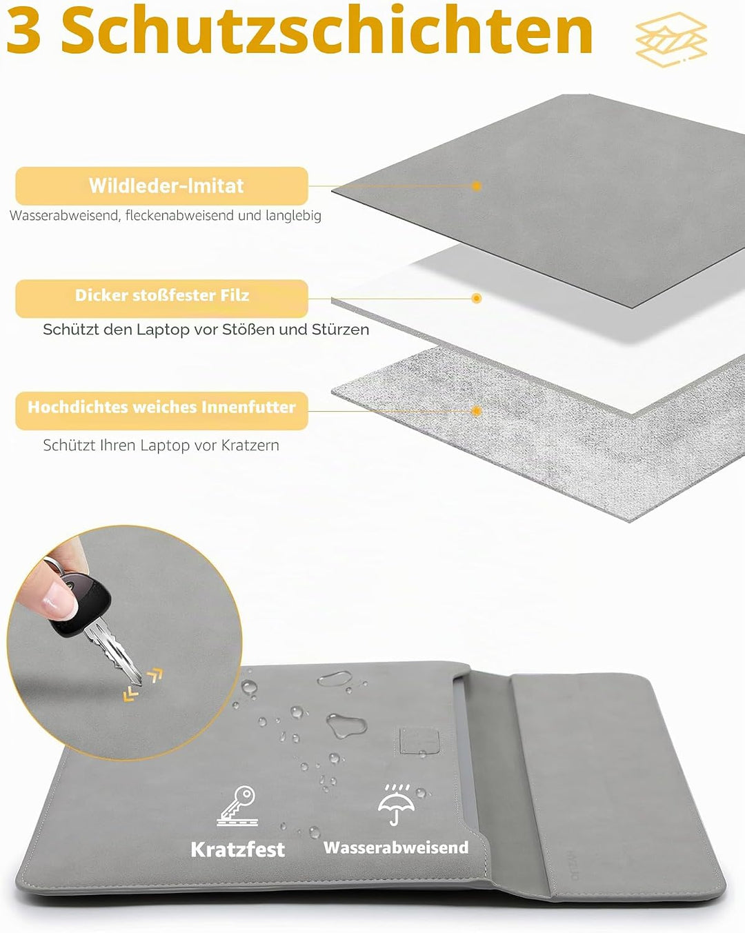 HYZUO 13 Zoll Laptop Hülle mit Standfunktion für 2026-2018 MacBook Air 13 M5 M4 M3 M2 M1, 2026 13" M