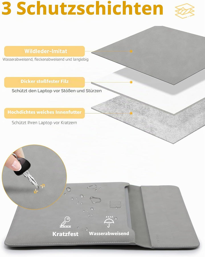 HYZUO 13 Zoll Laptop Hülle mit Standfunktion für 2026-2018 MacBook Air 13 M5 M4 M3 M2 M1, 2026 13" M