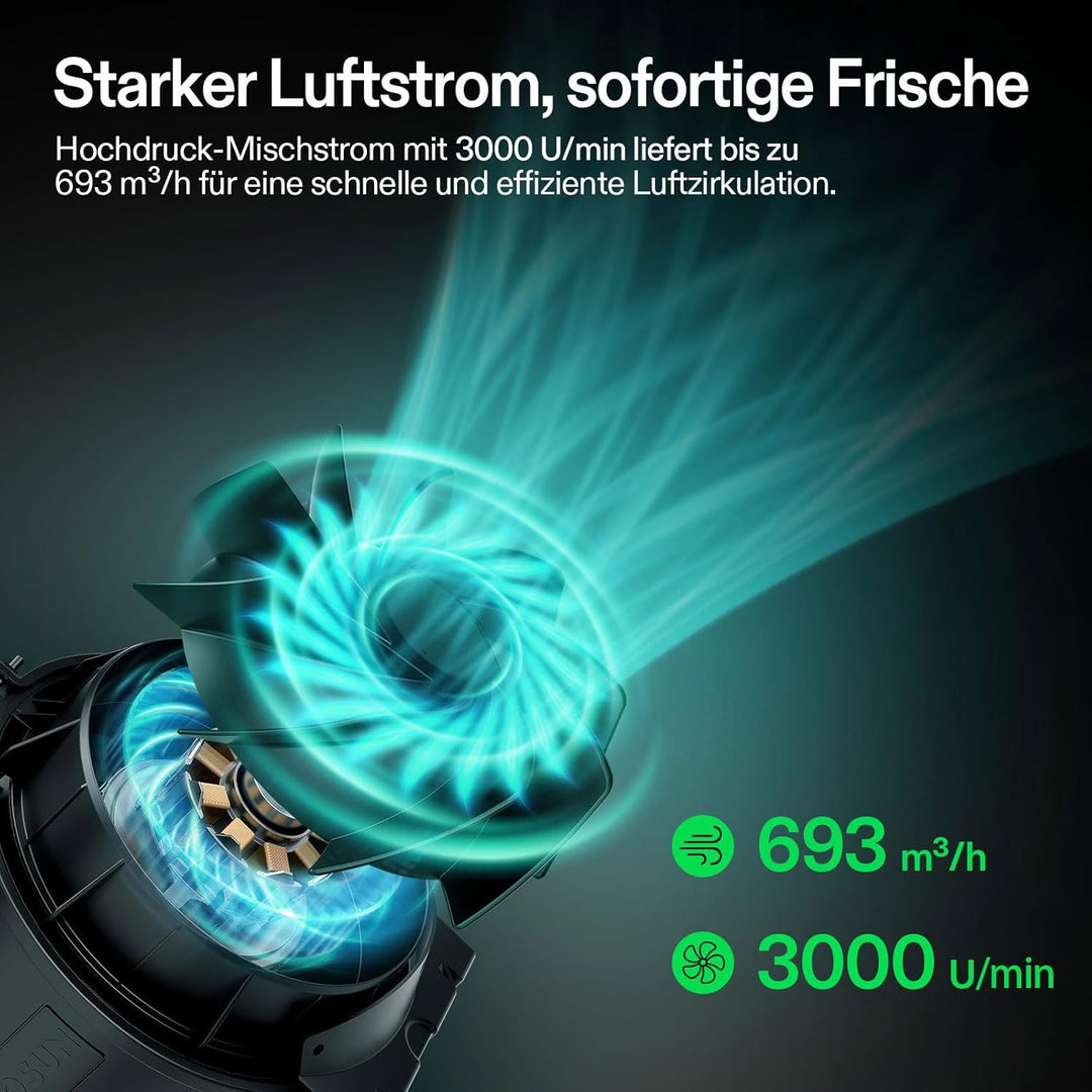 VIVOSUN AeroZesh T6 Rohrventilator 150mm EC-Abluftventilator 693m³/h mit E12-Steuerung, Abluftset mi