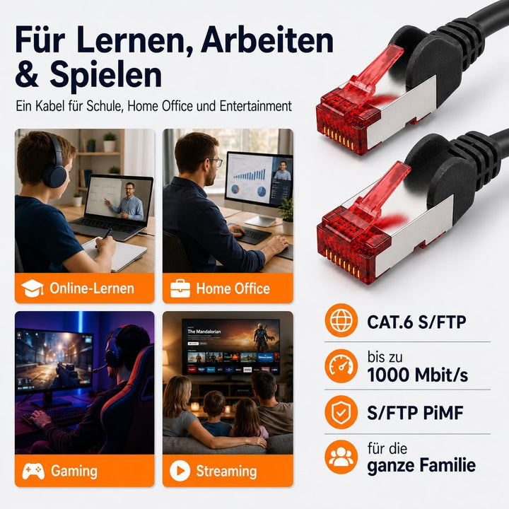 1aTTack.de 10x 5m - Cat 6 Netzwerk-Kabel Patch-Kabel Cat6 RJ45 SFTP - transparent