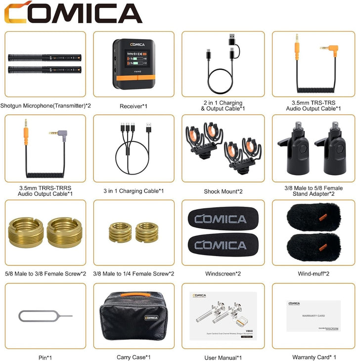 Comica VM40 Combo Wireless Richtmikrofon Shotgun-Mikrofon, 2,4G Super Cardioid Polar Muster, 48 kHz/
