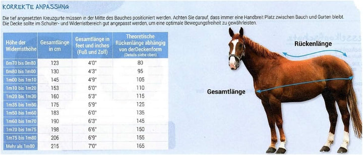 Equi-Theme Stalldecke TYREX 1200D Marineblau/Bordeauxrot marineblau/bordeauxrot 125cm, marineblau/bo