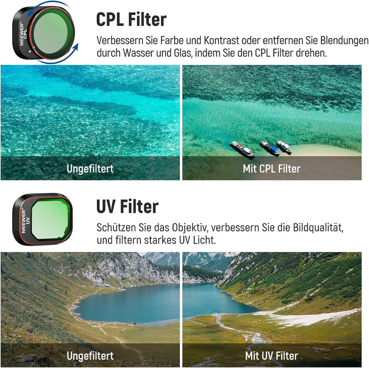 NEEWER Variable ND Filter Set kompatibel mit DJI Mini 4 Pro, 4er Pack ND2-ND32 (1-5 Blendenstufen)/N