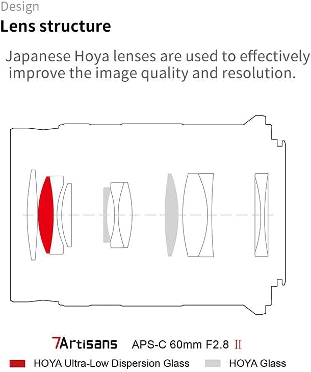 7artisans 60 mm F2.8 Mark II Makro manueller Fokus-Kameraobjektiv APS-C spiegellose Kameralinse für