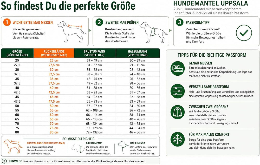 HUNTER UPPSALA Hundemantel, wasserabweisend, reflektierend, 50, schwarz schwarz 50, schwarz 50