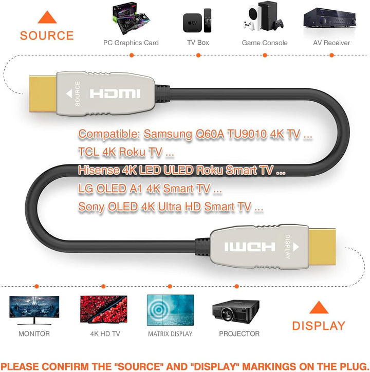 RUIPRO 4K Glasfaser HDMI Kabel 15 Meter 18Gbps 4K@60Hz ARC HDR10 Ultradünnes Flexibles HDMI 2.0b Kab