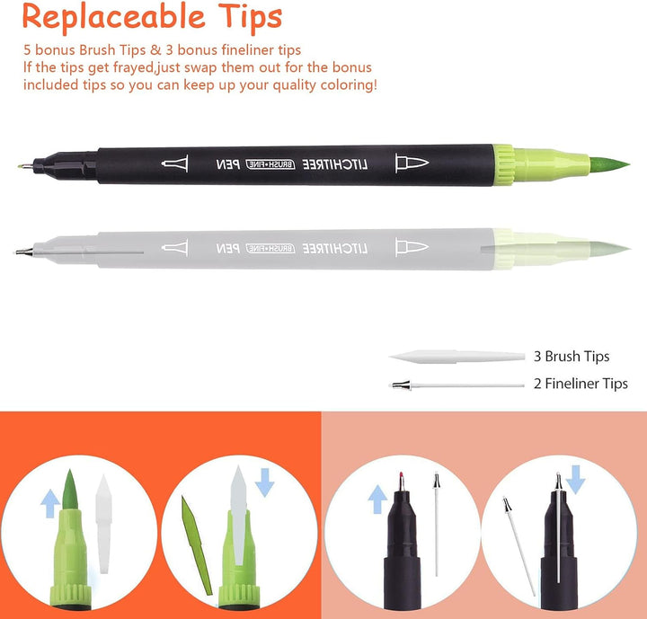 Laconile 72 Filzstifte Set für Malbücher für Erwachsene, Dual Brush Pens Färbemarker für Kinder Kall
