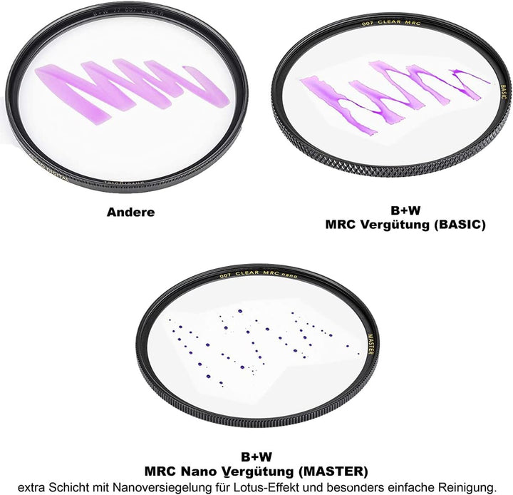 B+W UV-Filter MRC Nano Master 58mm (16x vergütet, Slim, Premium) 1101503 Black