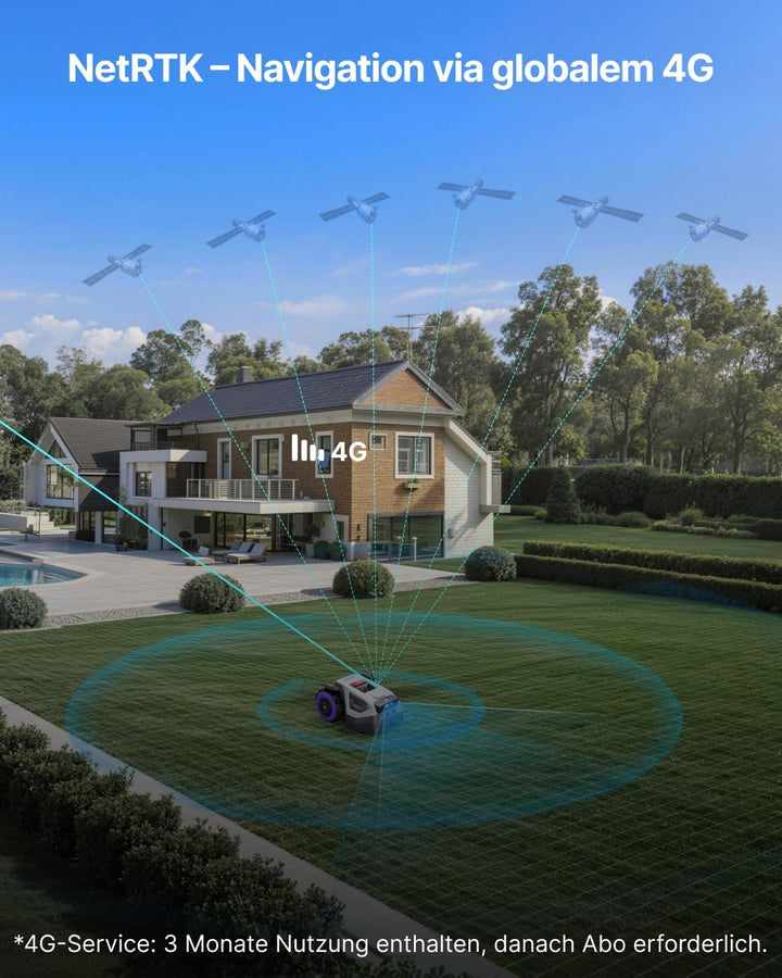 ANTHBOT M5 + Garage, Rasenmäher Roboter ohne Begrenzungsdraht, RTK-Navigation mit Dual-Vision, KI-Hi