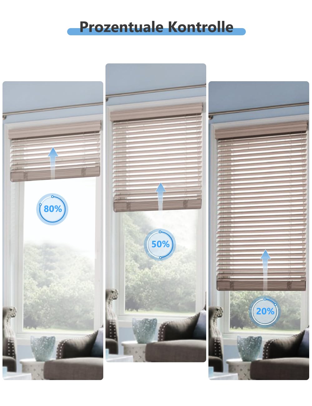Wlan Rolladenschalter Modul mit Prozentfunktion, Etersky Smart WiFi Rolladensteuerung für Jalousien,