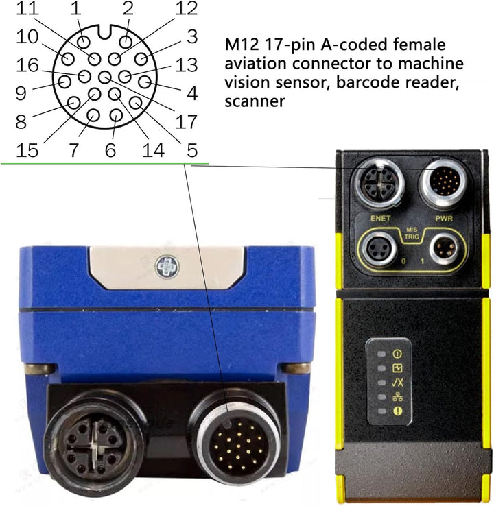 HangTon M12 17 pin Power IO Kabel für SICK Inspector Lector, HikRobot ID2000 ID3000 SC2000E SC3000 B