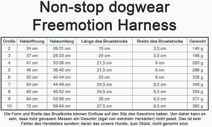 Non-stop dogwear Canicross Komplett-Set | PanikSnap, Bungee Leash 2m, CaniX Belt Grösse:S, Zugeschir