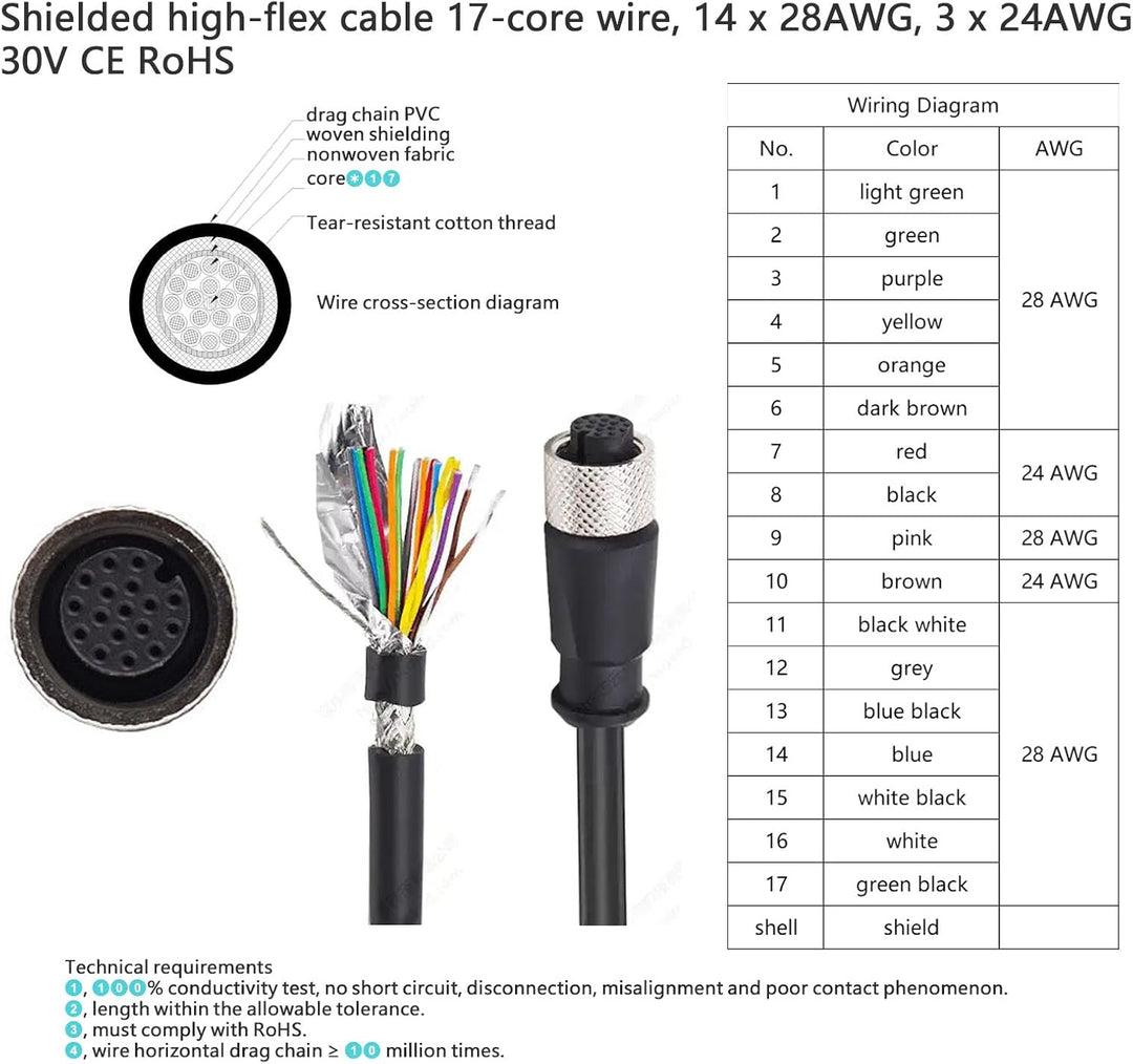 HangTon M12 17 pin Power IO Kabel für SICK Inspector Lector, HikRobot ID2000 ID3000 SC2000E SC3000 B