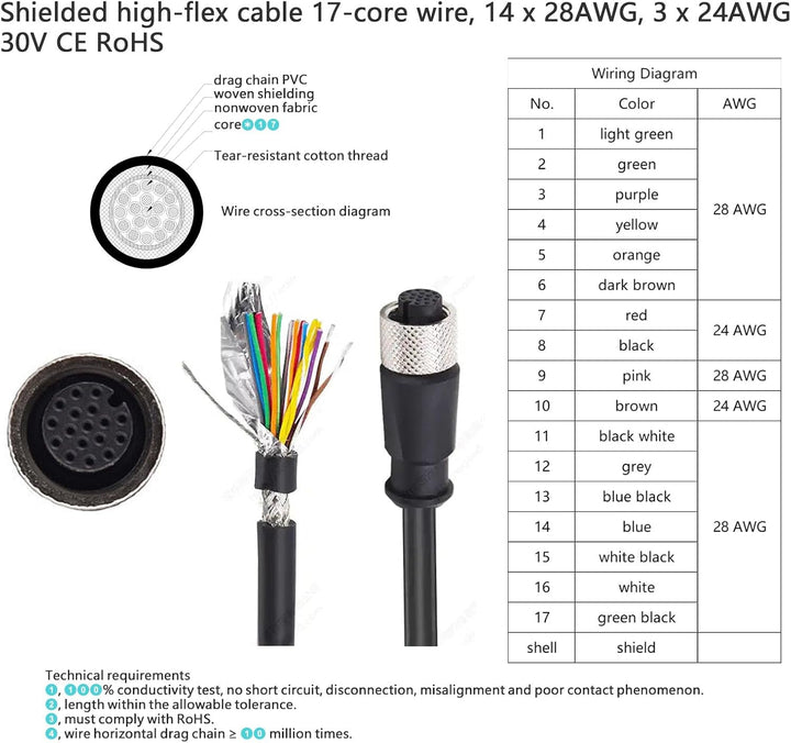 HangTon M12 17 pin Power IO Kabel für SICK Inspector Lector, HikRobot ID2000 ID3000 SC2000E SC3000 B