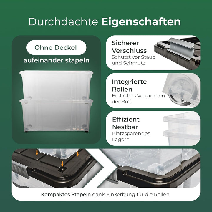 Novaliv 2x Unterbettkommode mit Rollen 28L Aufbewahrungsbox Deckel Anthrazit Nestbar stapelbare mit
