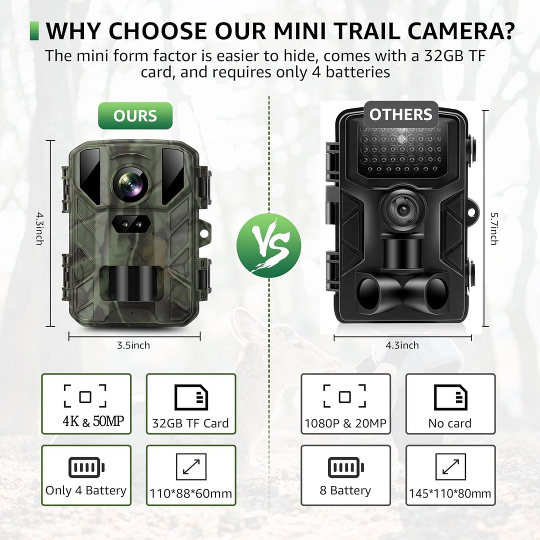 Mini Wildkamera 4K 50MP, Wildtierkamera mit Nachtsicht Bewegungsmelder 850 IR LEDs, 0,2s Schnelle Tr