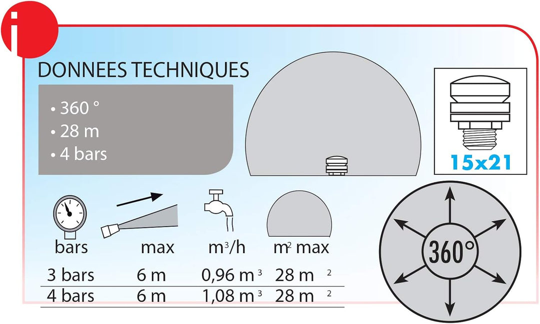 Boutt - Brumificateur Sur Embase Boutt