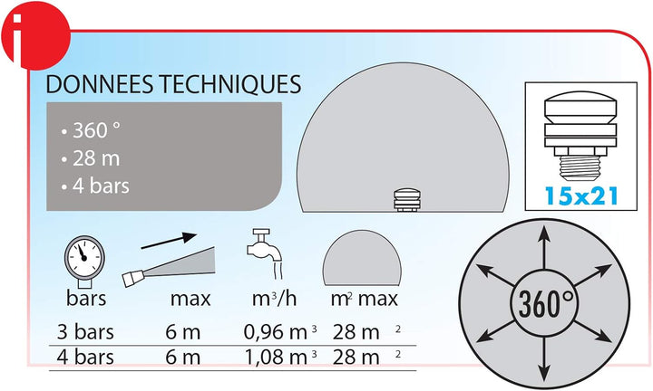 Boutt - Brumificateur Sur Embase Boutt