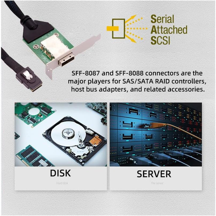 CY Externes Mini-SAS-SFF-8088-Stecker auf SFF-8088-Buchse, Verlängerungskabel PCBA mit Low-Profile-H