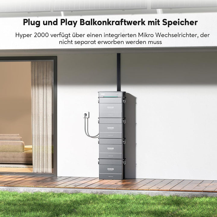 Zendure SolarFlow Balkonkraftwerk mit Speicher, Hyper 2000 mit 1800W Solar Eingang, 1200W AC-Laden,
