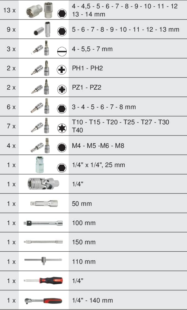 KS Tools 922.0654 Steckschlüsselsatz, 54-teilig von/Zubehör Ultimate 1/4 " 54 pièces, 54 pièces