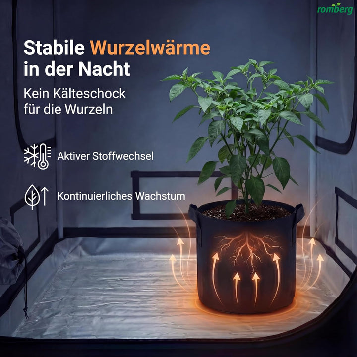 Romberg Heizmatte (Heizung Anzuchthaus/Zubehör Zimmergewächshaus) SkinnyHeat 95" - 12093113