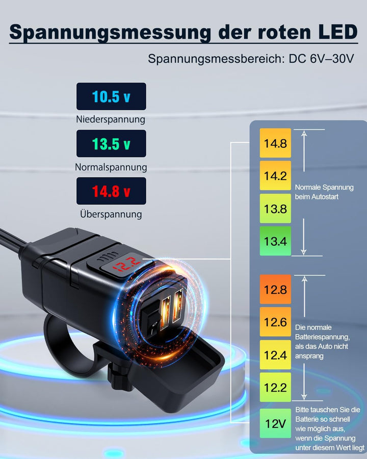 Extractme Motorrad-USB-Ladegerät, 6.8 A Schnellladung 3.0 Dual-USB-Motorrad-Handy-Ladegerät mit Volt
