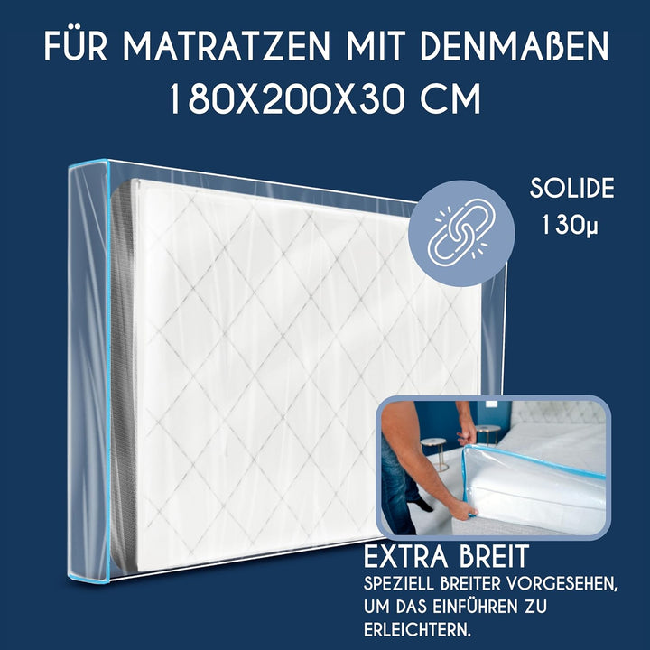 Matratzenhülle Kunststoff - 2er-Set - 180 x 200 (Dicke 30 cm) - Matratzenschutz mit Breitem Reissver